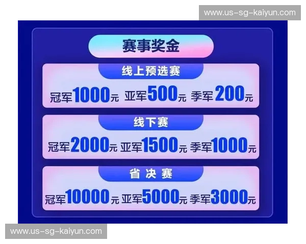 战报大师赛——燃动指尖的荣耀对决