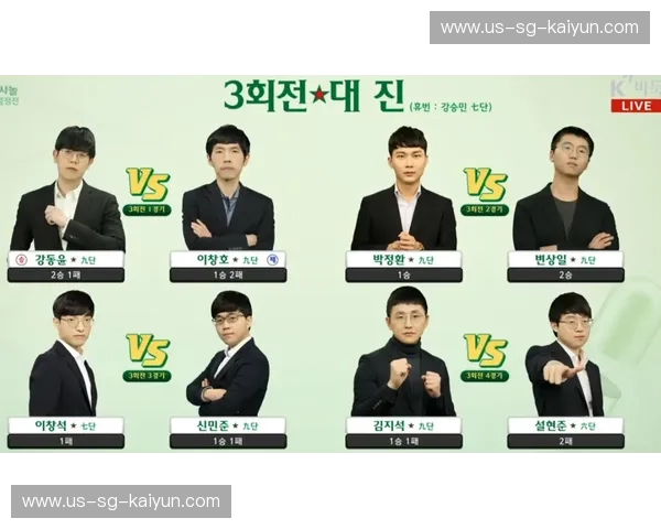 棋盘上的双子星：朴廷桓与柯洁，一段未完待续的传奇